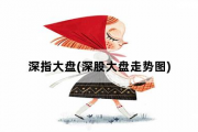 深指大盘，深股大盘走势图