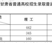 2022河北新高考录取分数线(2022年河北省高考分数线预测分析图)