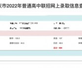 2022石柱高考录取分数线(重庆市各中学中考录取分数线2021)