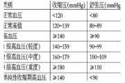 血压标准范围是多少正常