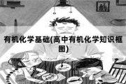 有机化学基础，高中有机化学知识框图