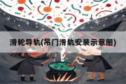 滑轮导轨，吊门滑轨安装示意图