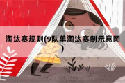 淘汰赛规则，9队单淘汰赛制示意图