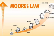 什么是计算机摩尔定律的内容