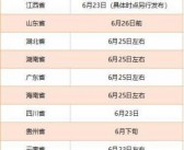 2022河南省高考分数线公布时间(多省份2022高考收官查分及志愿填报时间公布!)