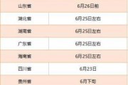 2022河南省高考分数线公布时间(多省份2022高考收官查分及志愿填报时间公布!)