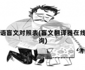 汉语盲文对照表，盲文翻译器在线查询