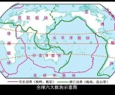 日本是亚洲还是美洲(亚洲非洲欧洲美洲的区别)