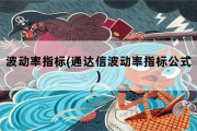 波动率指标，通达信波动率指标公式