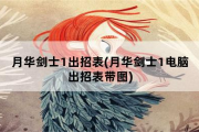 月华剑士1出招表，月华剑士1电脑出招表带图