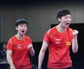 2022成都世乒赛中国队名单(2022成都世乒赛团体赛项目)