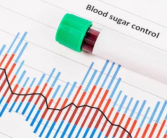 糖化血红蛋白高多少是糖尿病患者的症状