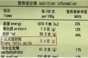 反式脂肪酸有哪些名字全部