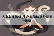 洁净车间等级，生产车间洁净级别五个等级