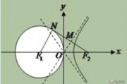 双曲线的渐近线方程公式是(双曲线的方程)