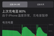 苹果iphone15充电到80%就充不进了 充电自动断开怎么办