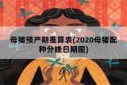 母猪预产期推算表，2020母猪配种分娩日期图