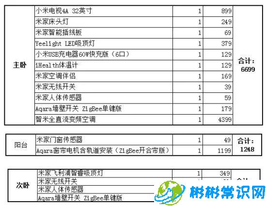 小米智能家居全套价格