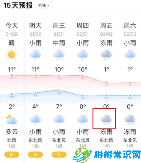 冻雨是啥天气