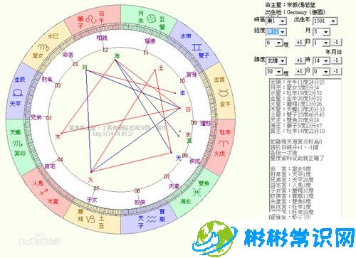 顺治的德国爷爷汤若望