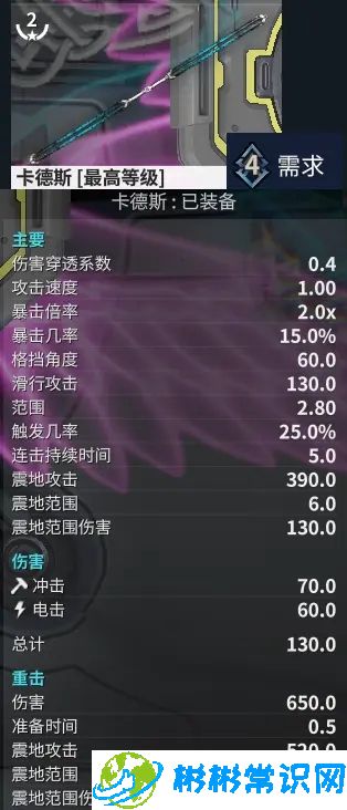 warframe卡德斯配卡心得分享_星际战甲卡德斯怎么配卡