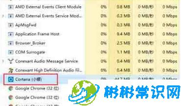 WIN10系统如何关闭cortana小娜 关闭cortana小娜操作流程