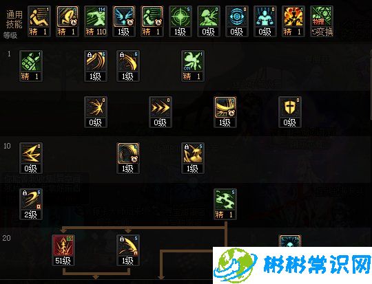 DNF2024国庆版本剑魔怎么加点