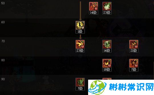 DNF2024国庆版本剑魔怎么加点