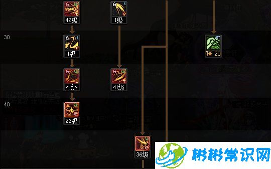 DNF2024国庆版本剑魔怎么加点