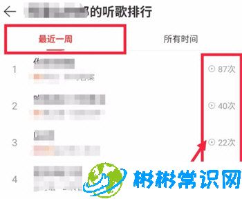 网易云音乐APP在哪看自己听歌的次数 歌曲播放次数查看教程