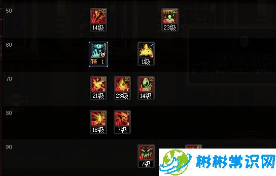 DNF2024国庆版本红眼怎么加点