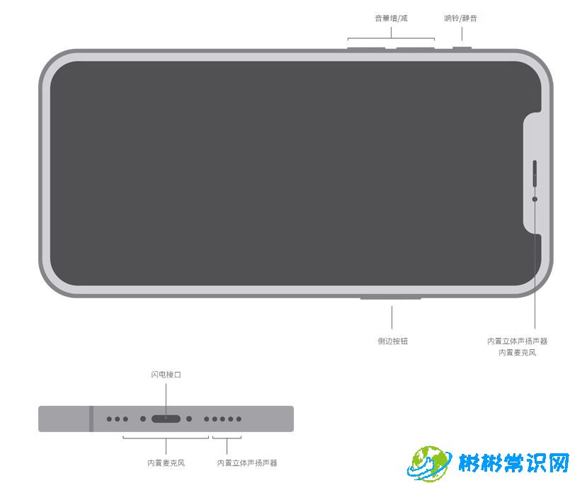 iphone12有几个扬声器 扬声器介绍