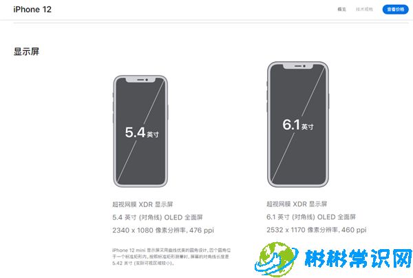 iphone12mini屏幕尺寸多大