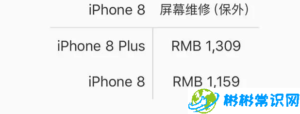 iphone12屏幕维修要多少钱 屏幕维修价格公布