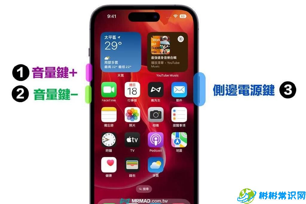 iphone,系统版本