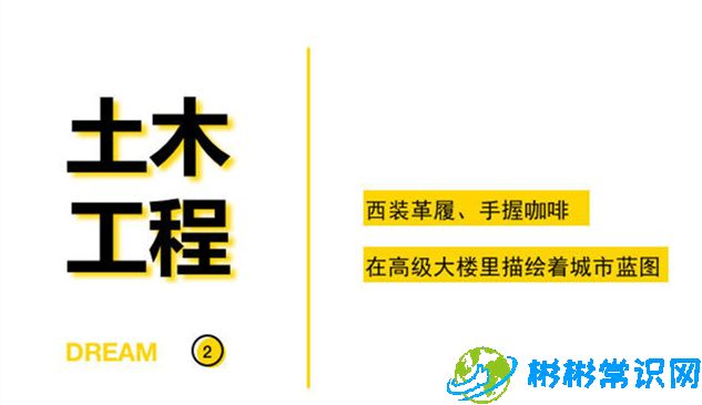 盘点那些遭到劝退的十大大学专业！！入学需谨慎！！