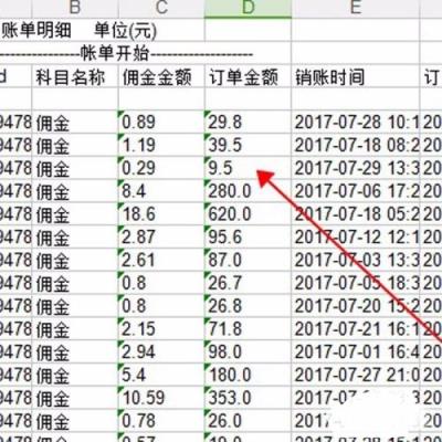 天猫账单在哪里查看，天猫成交账单在哪里查看？