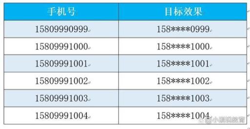 数学里的商是什么意思(数学里的-是什么意思,是乘法吗-)