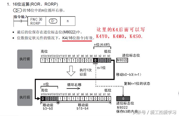 rol是什么意思（ROL在电商是什么意思）