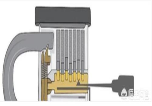 如何开锁技巧?有图解吗？(怎么开锁)