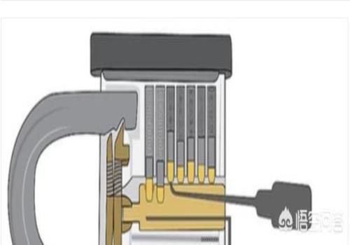如何开锁技巧?有图解吗？(怎么开锁)
