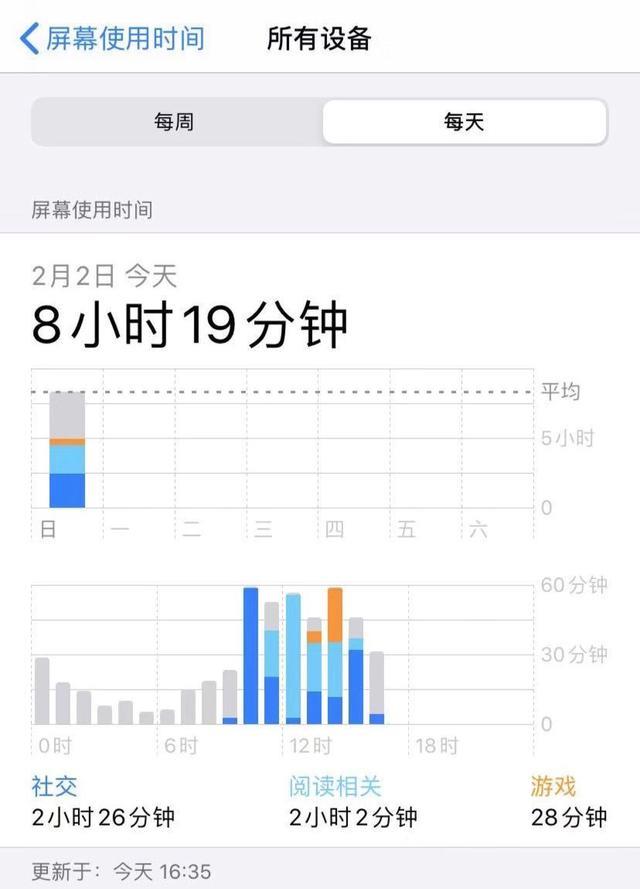 iphone强制重启的方法(苹果死机怎么重启)