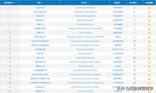 i类账户是什么意思（银行一二三类账户区别）