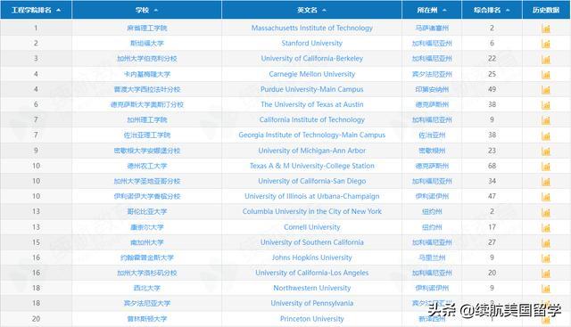 i类账户是什么意思（银行一二三类账户区别）