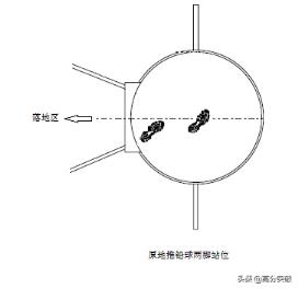 扔铅球的技巧方法初中(扔铅球的技巧)