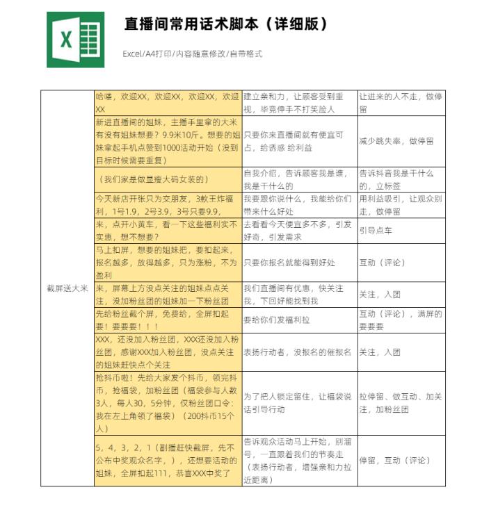 直播带货话术500句(直播话术技巧与特点)