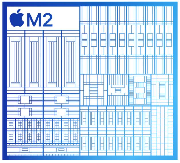 ipad最新款是什么型号2022（2022年ipad最新款是什么型号）