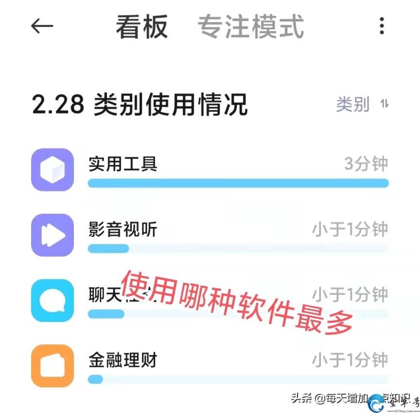 怎么看手机用了多久？(怎么查看手机激活日期)