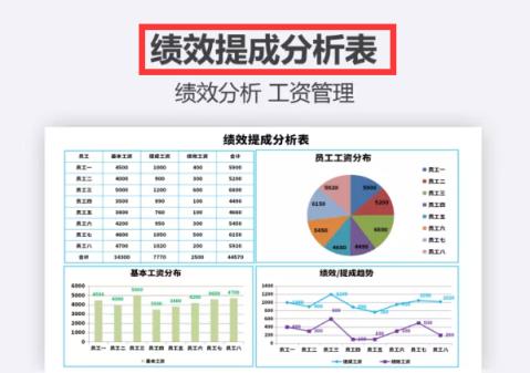 最简单的个人工资表模板（工人工资表格式范本）