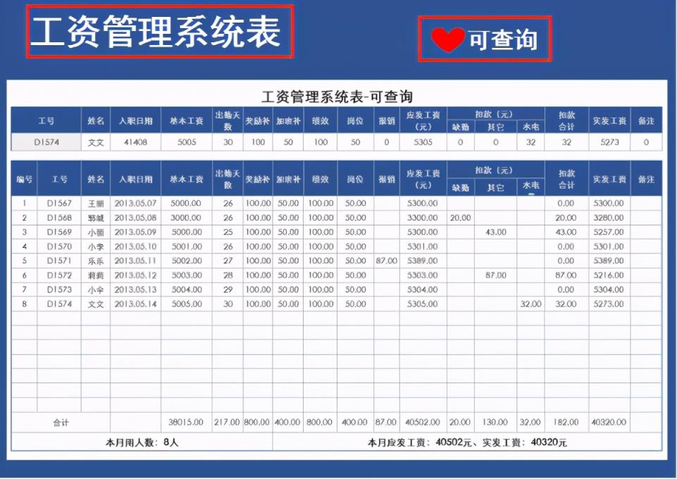 最简单的个人工资表模板（工人工资表格式范本）